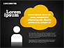 Cloud Distributed Computing Diagram slide 14