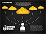 Cloud Distributed Computing Diagram slide 16