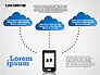 Cloud Distributed Computing Diagram slide 4