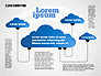 Cloud Distributed Computing Diagram slide 5