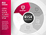 Risk Management Wheel Diagram slide 1