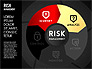 Risk Management Wheel Diagram slide 10