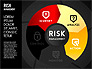 Risk Management Wheel Diagram slide 11
