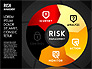 Risk Management Wheel Diagram slide 12