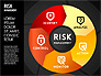 Risk Management Wheel Diagram slide 13