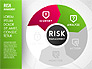 Risk Management Wheel Diagram slide 2