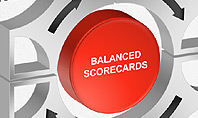 3D Balanced Scorecard Diagram