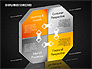 3D Balanced Scorecard Diagram slide 14