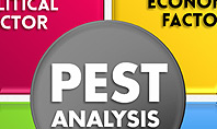 PEST Analysis with Icons