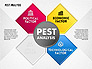 PEST Analysis with Icons slide 3