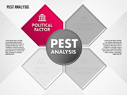 PEST Analysis with Icons Presentation Template, Master Slide