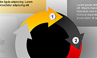 Cycle Process Diagram with Textboxes