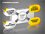 3D Performance Management Diagrams with Checks slide 11