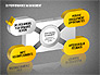 3D Performance Management Diagrams with Checks slide 12