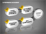 3D Performance Management Diagrams with Checks slide 14