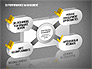 3D Performance Management Diagrams with Checks slide 9