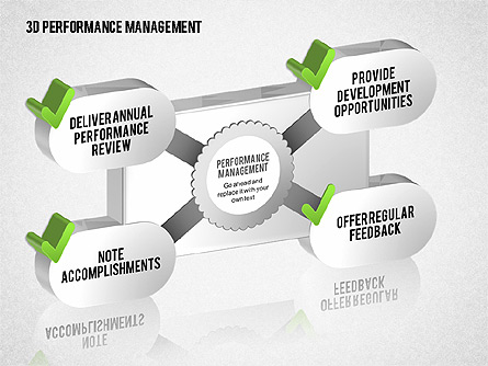 3D Performance Management Diagrams with Checks Presentation Template, Master Slide