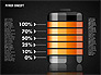 Battery Charge Concept slide 14