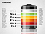 Battery Charge Concept slide 5