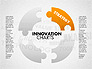 Innovation Puzzle slide 2