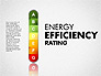 Energy Efficiency Rating slide 1