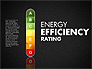 Energy Efficiency Rating slide 9