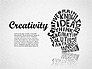 Creativity slide 1
