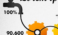 Mechanics Diagram