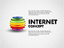 Internet Concept Process Diagram slide 1