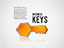 Keyhole and Keys Diagram slide 1