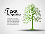 Green Tree Infographics slide 1