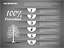 Green Tree Infographics slide 11