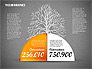 Green Tree Infographics slide 13