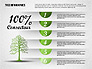 Green Tree Infographics slide 3