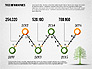 Green Tree Infographics slide 4