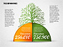 Green Tree Infographics slide 5