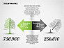 Green Tree Infographics slide 7