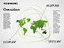 Green Tree Infographics slide 8