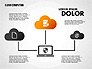 Cloud Storage Diagram slide 1