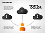 Cloud Storage Diagram slide 3