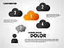Cloud Storage Diagram slide 6