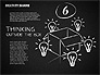 Thinking Outside the Box Diagram slide 16