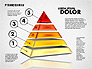 3D Layered Pyramid Diagram slide 5