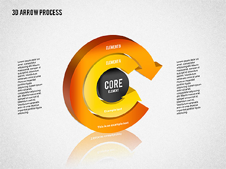 Core Process Diagram Presentation Template, Master Slide