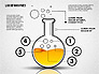Laboratory Infographics slide 1