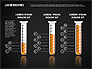 Laboratory Infographics slide 10
