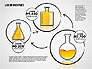 Laboratory Infographics slide 8