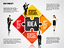 Idea Puzzle Concept with People slide 4