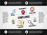 Regulatory Compliance Concept (with animation) slide 2