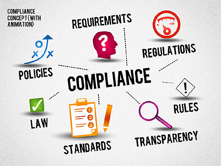 Regulatory Compliance Concept (with animation) Presentation Template, Master Slide